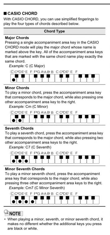 newbe needing info on 1 finger chords - CT-X3000 / CT-X5000 - Casio